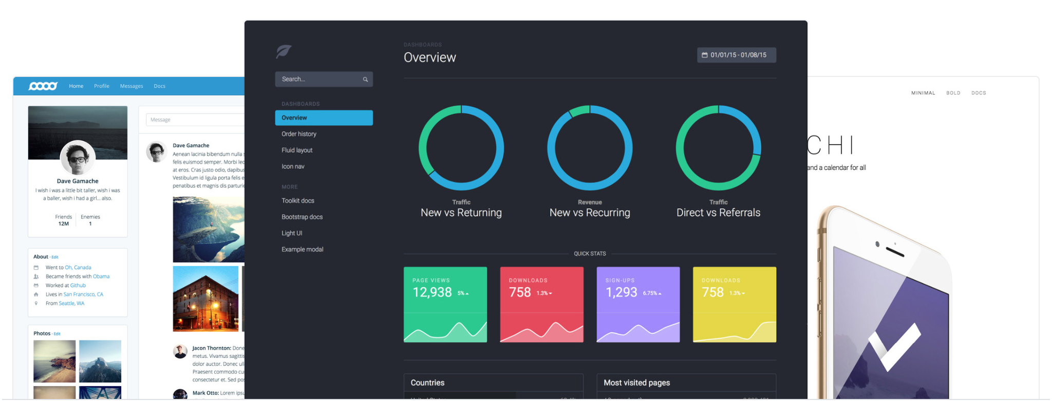 techgasp-bootstrap-4-themes